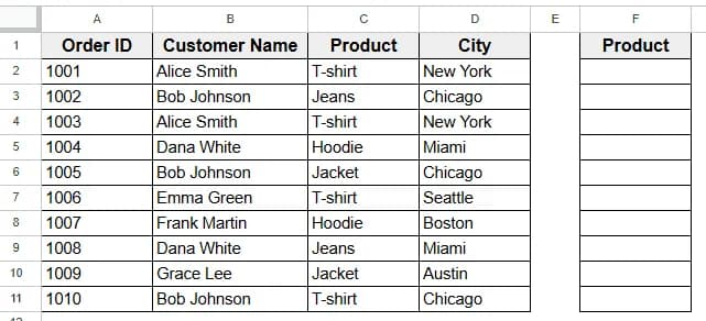 Using the UNIQUE Function to Filter Product Values