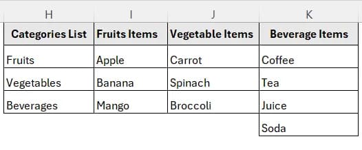Build Multiple Dependent Drop-Downs Across Rows