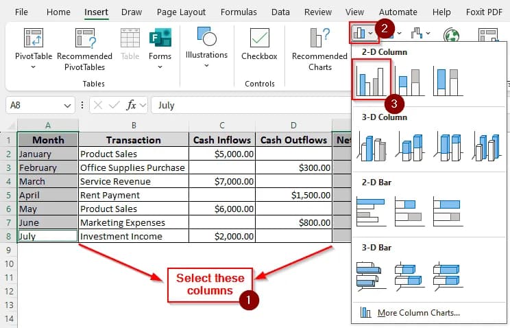 Creating a Cash Flow Diagram Using Net Cash Flow