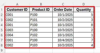 Find and Clean Duplicate Rows Using the Remove Duplicates Tool