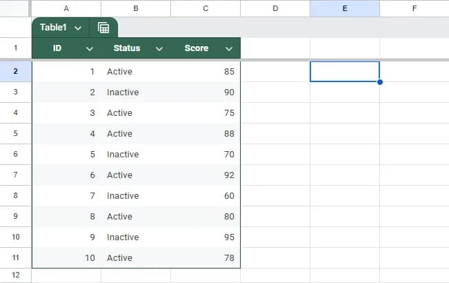 Solution For Filter Returns #N/A or No Results