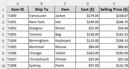 What is Margin Percentage?