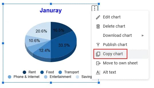 Copy a Chart from One Sheet to Another Sheet