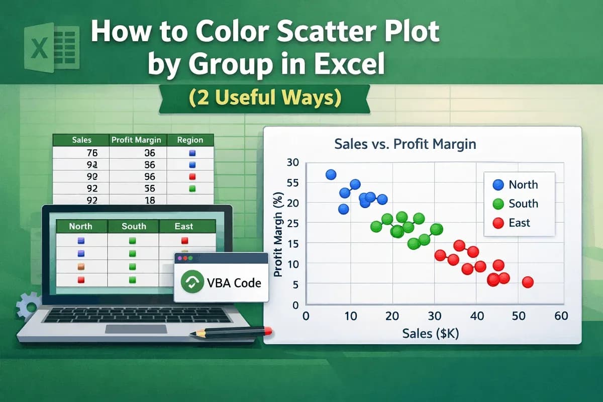 How to Color Scatter Plot by Group in Excel (2 Useful Ways)