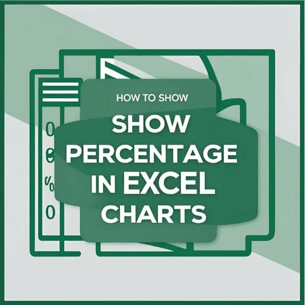 How to Show Percentage in Excel Graph (2 Simple Ways)
