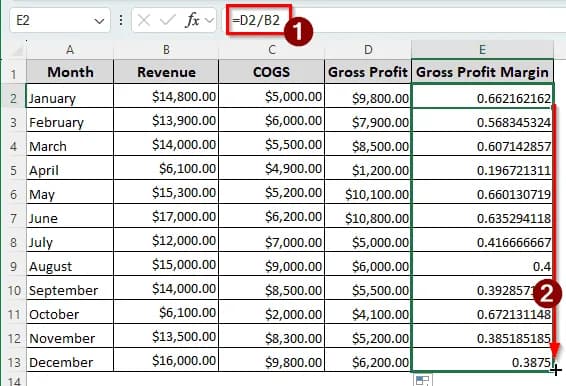 Calculating Gross Profit Margin Using Gross Profit Formula in Excel