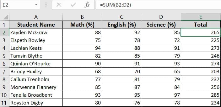 What Does It Mean to Copy Data from Excel to Word Without Losing Formatting?