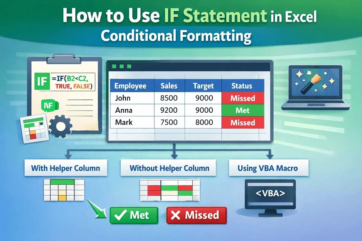How to Use IF Statement in Excel Conditional Formatting