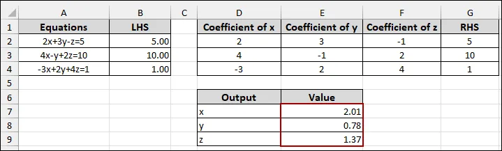 Using Solver to Find the Equation Values of X, Y, and Z