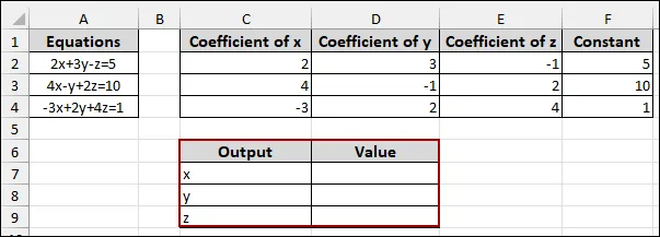 Solving Linear Equations Using MINVERSE and MMULT Functions in Excel