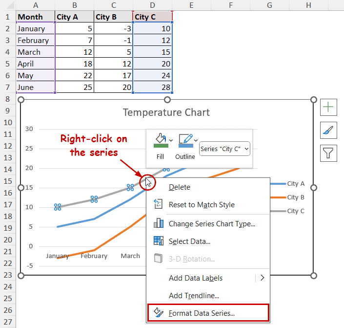 format data series option in the context menu