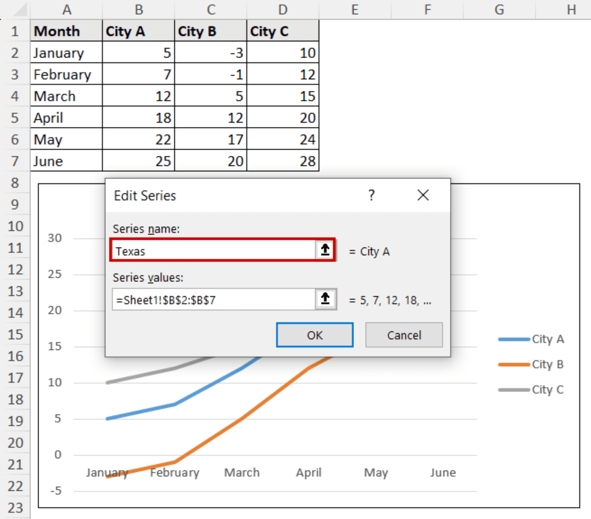 How to Edit Legend in Excel (Format Legend Text, Order & More) - Excel ...