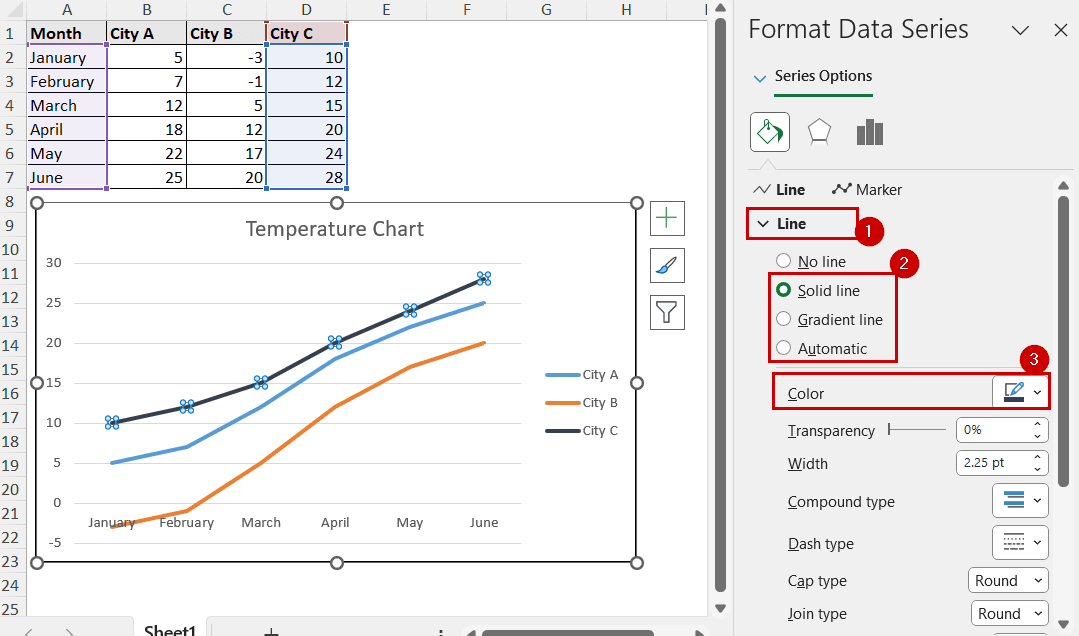 selecting color of the line in format pane