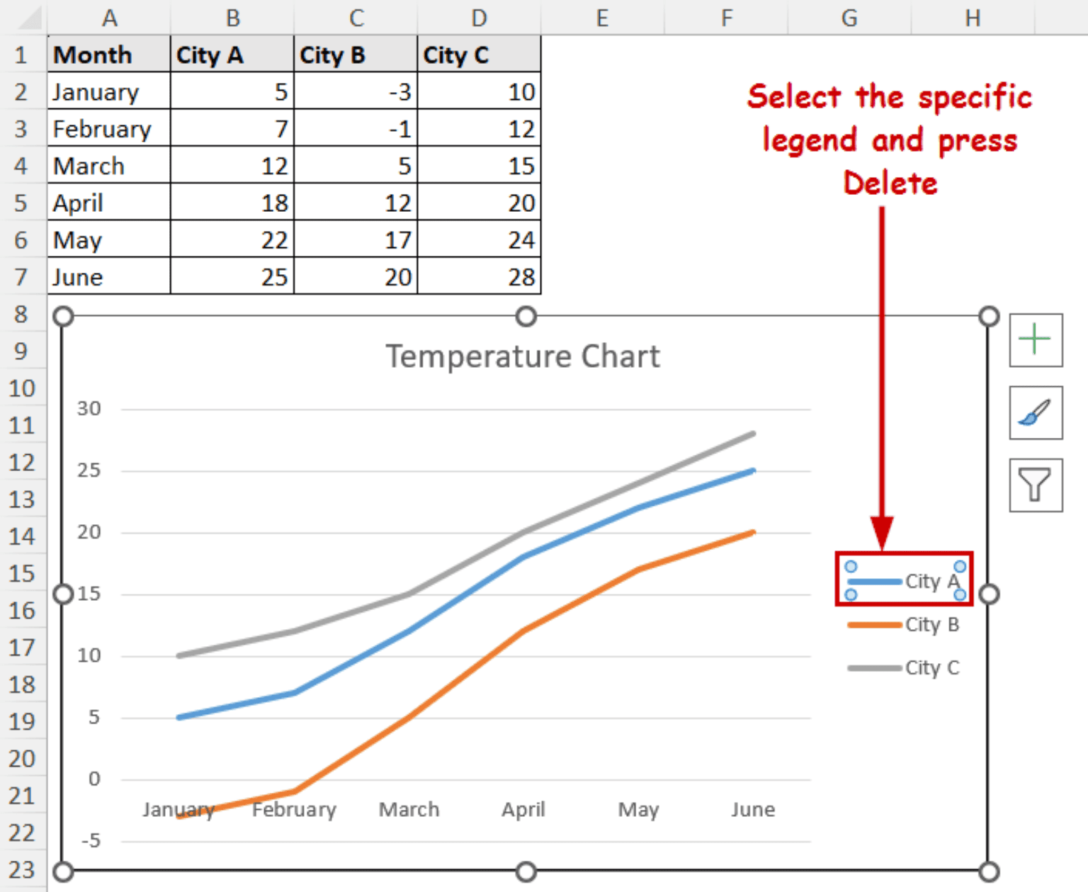 How to Edit Legend in Excel (Format Legend Text, Order & More) - Excel ...