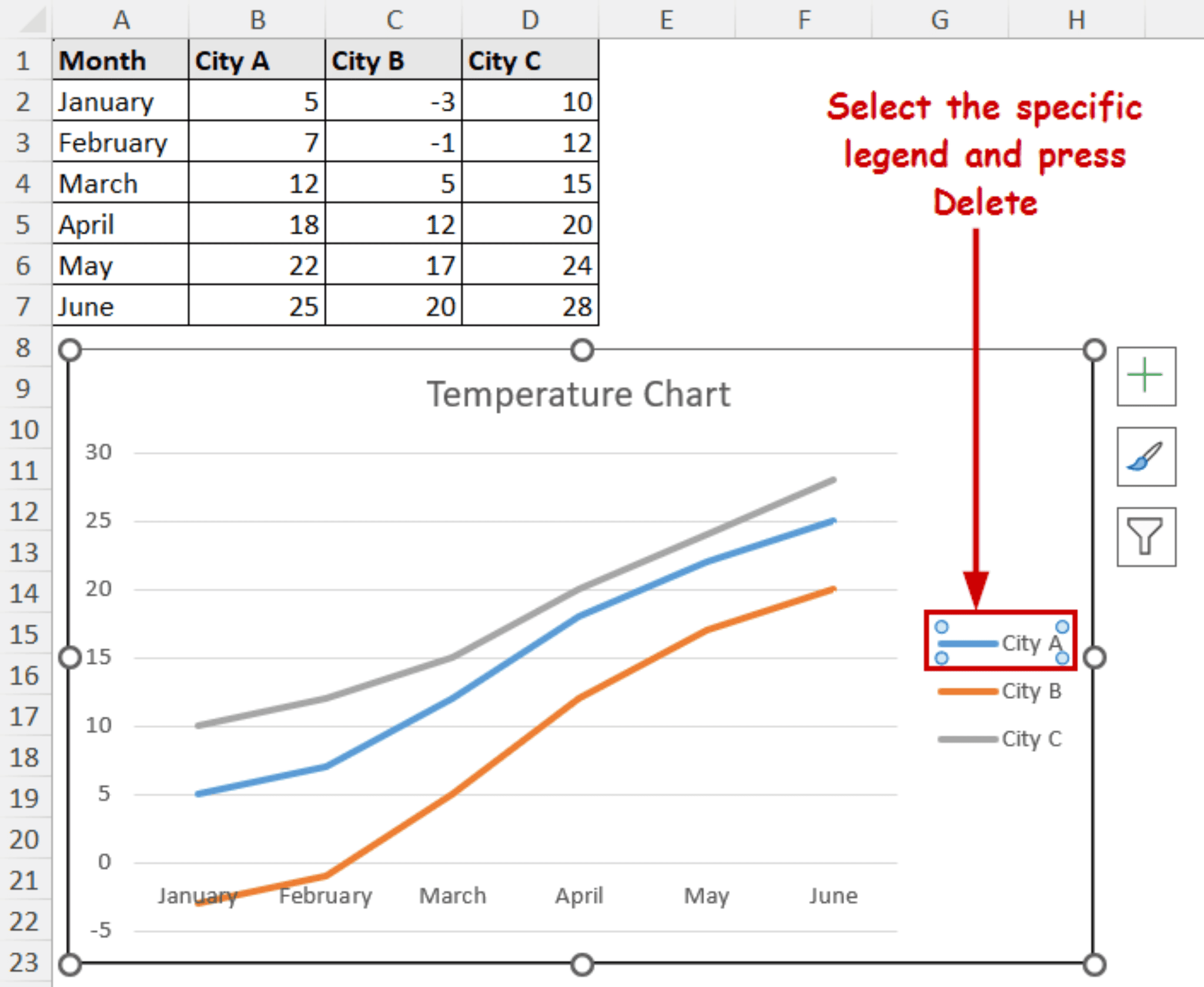 How to Edit Legend in Excel (Format Legend Text, Order & More) - Excel ...