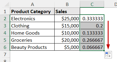 replicating formula