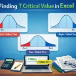 featured image - find t critical value in excel