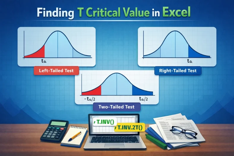 featured image - find t critical value in excel