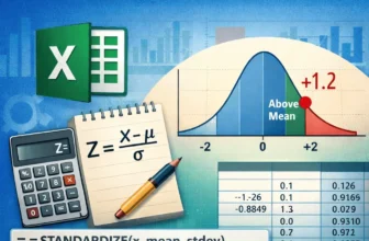 featured image - how to calculate z score in excel