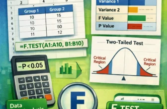 featured image - how to do f test in excel