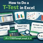 featured image - how to do t test in excel