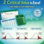 featured image - how to find z critical value in excel