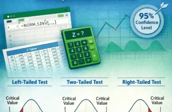 featured image - how to find z critical value in excel