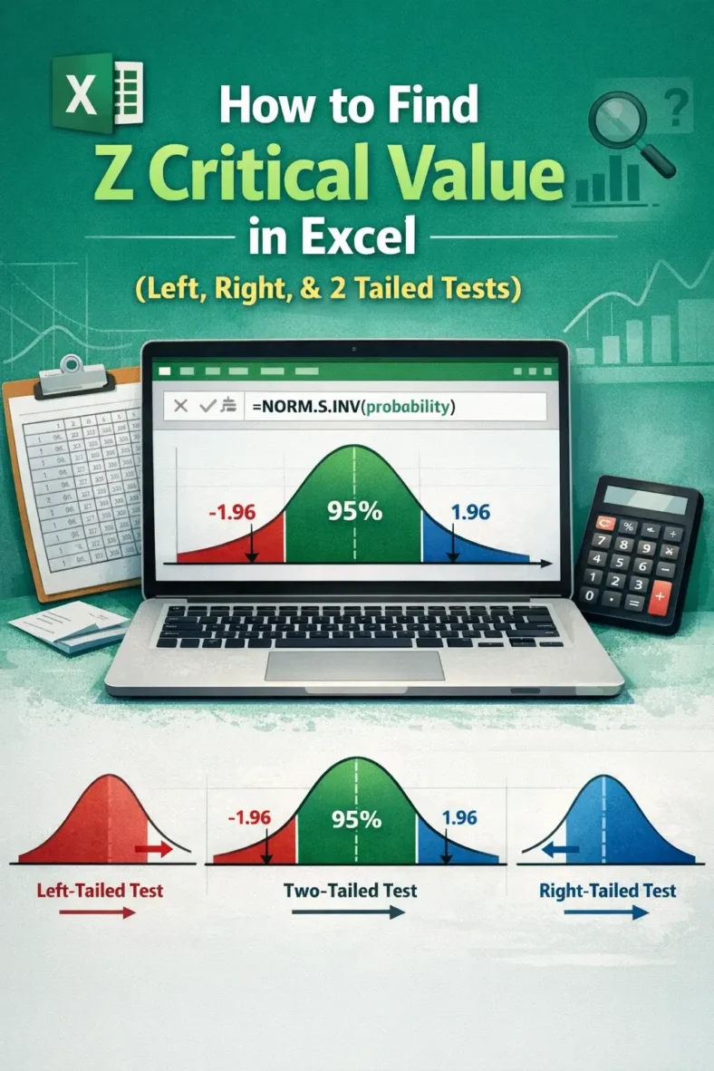 featured image - how to find z critical value in excel