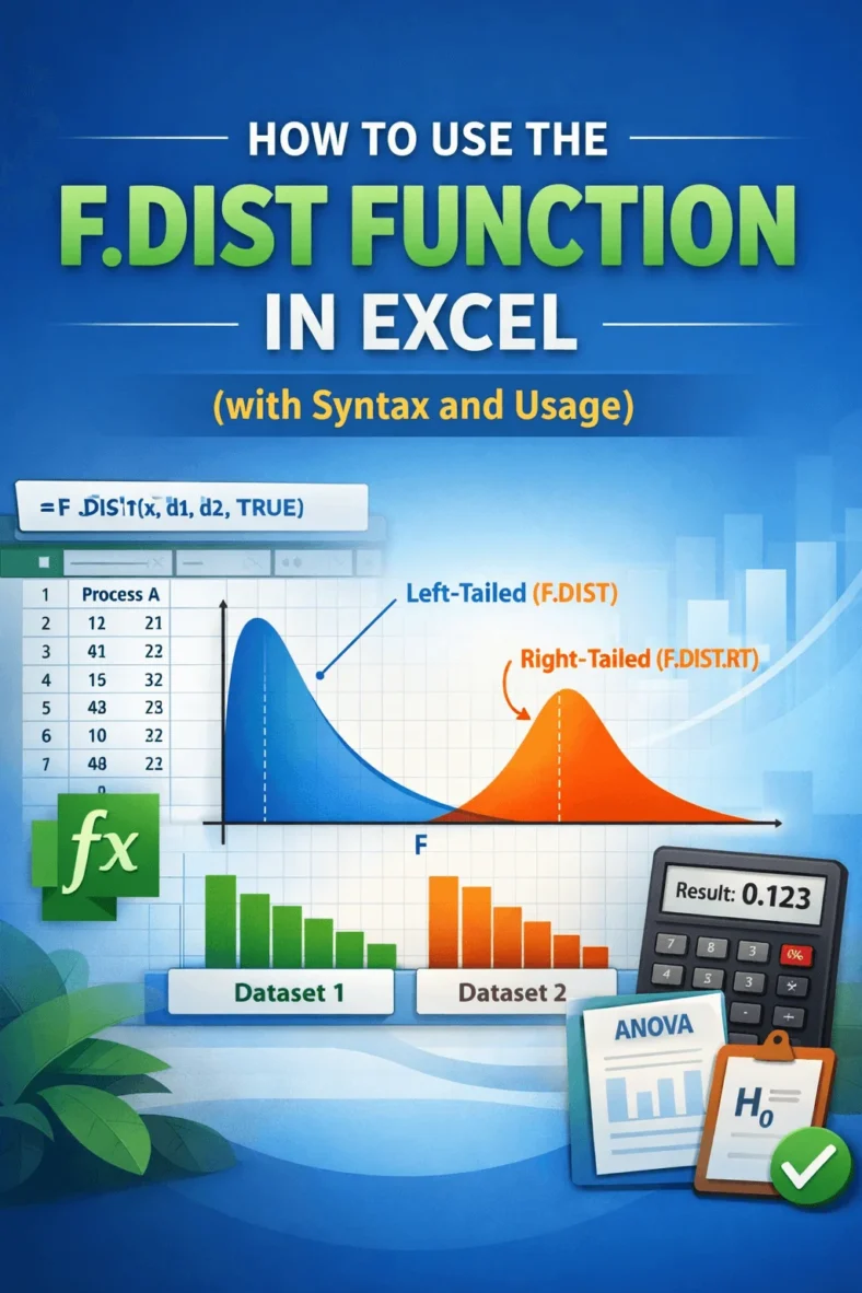 featured image - how to use f.dist function in excel