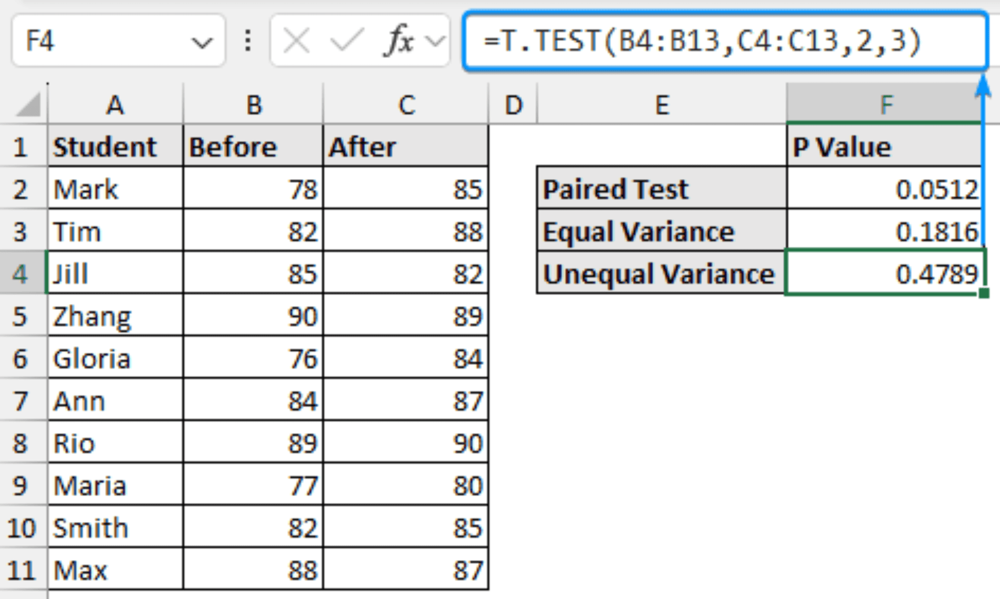 How to Do a T-Test in Excel (Paired, Two & One Sample Tests) - Excel ...