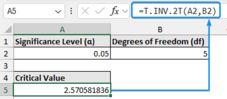 t critical value formula