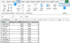 How to Get Summary Statistics in Excel (Using Analysis ToolPak) - Excel ...