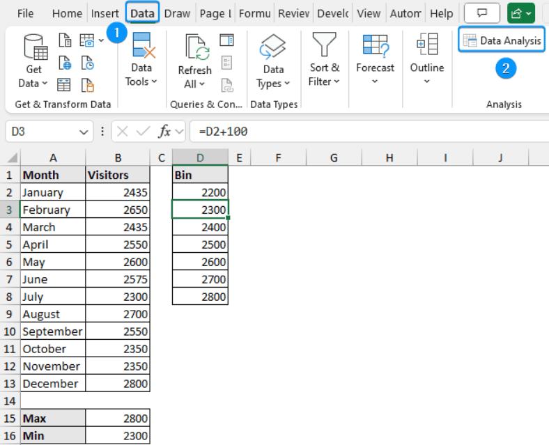 How to Make Frequency Distribution Table in Excel (3 Easy Ways) - Excel ... image.