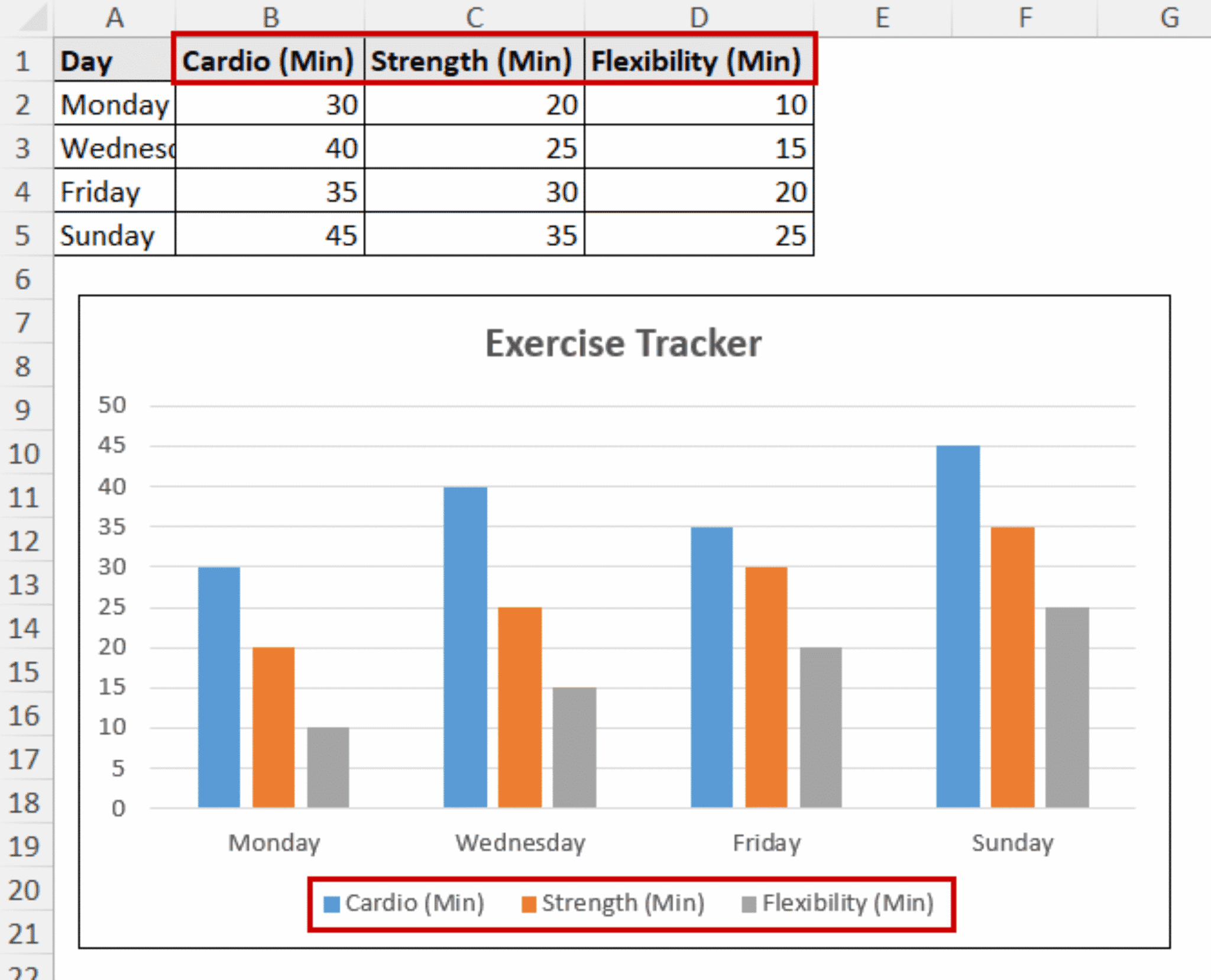 How to Rename Legend in Excel (2 Quick Methods) - Excel Insider