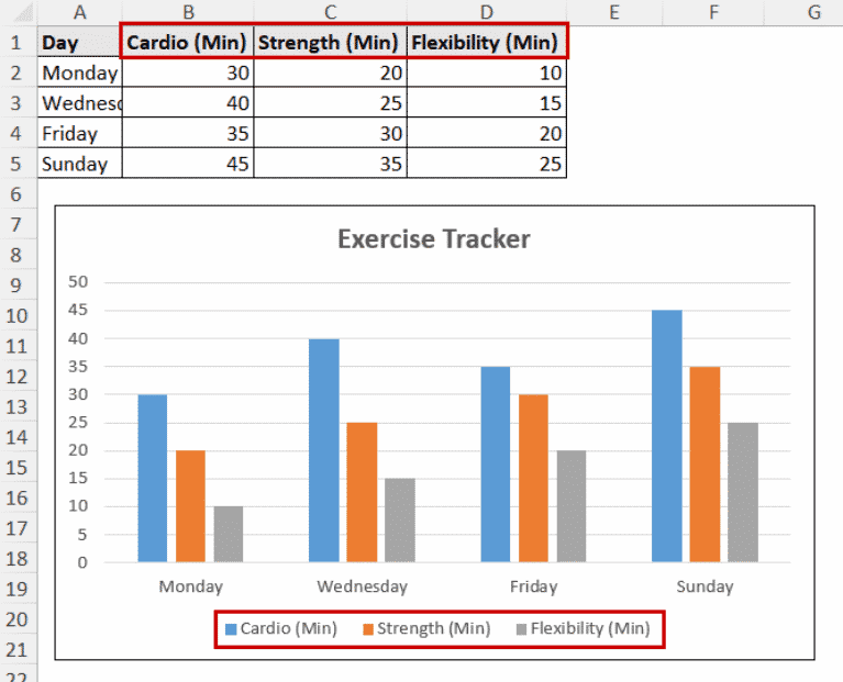 How to Rename Legend in Excel (2 Quick Methods) - Excel Insider
