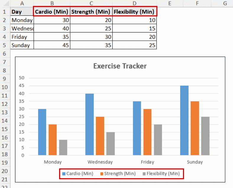 How to Rename Legend in Excel (2 Quick Methods) - Excel Insider