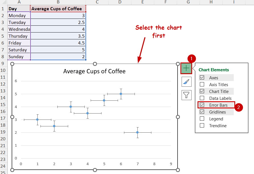 adding error bars in the scatter plot