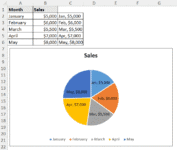 How to Add Data Labels in Excel Chart (4 Simple Methods) - Excel Insider