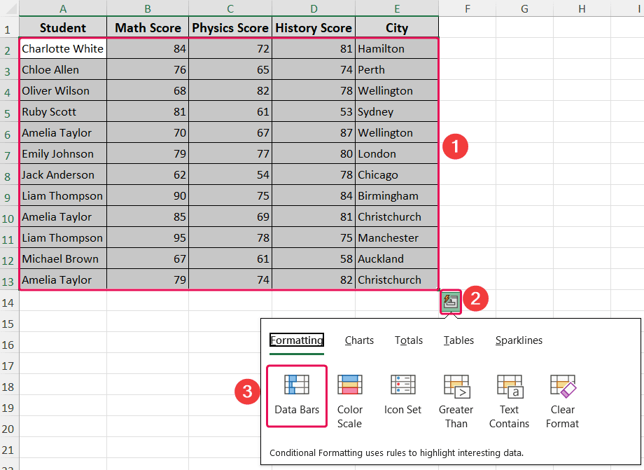 Using Data Bars Conditional Formatting Option from Quick Analysis Tool to Selected Cells