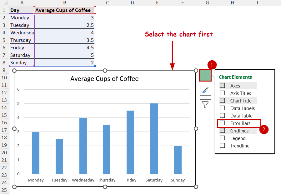 adding error bars from chart elements button