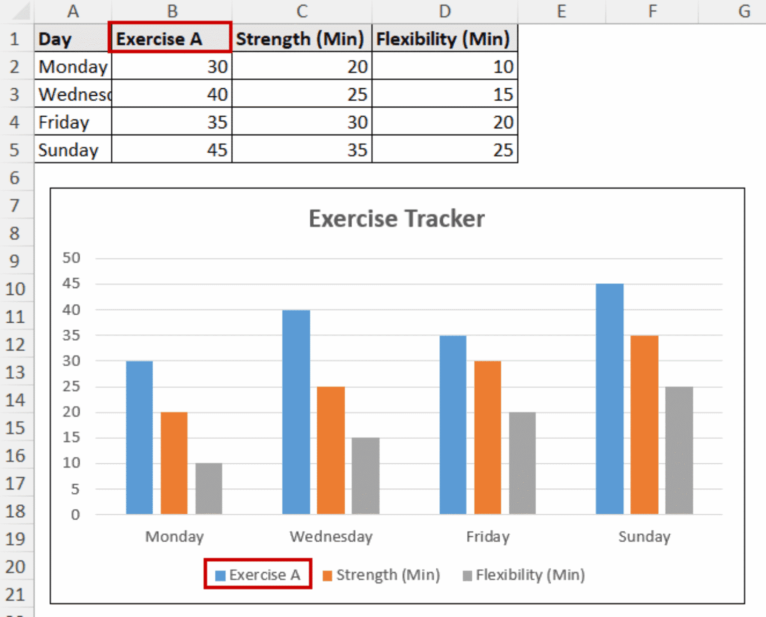 How to Rename Legend in Excel (2 Quick Methods) - Excel Insider