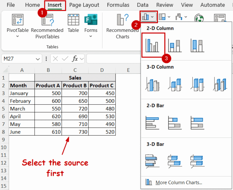 Excel Category Axis Explained: Everything You Need to Know - Excel Insider