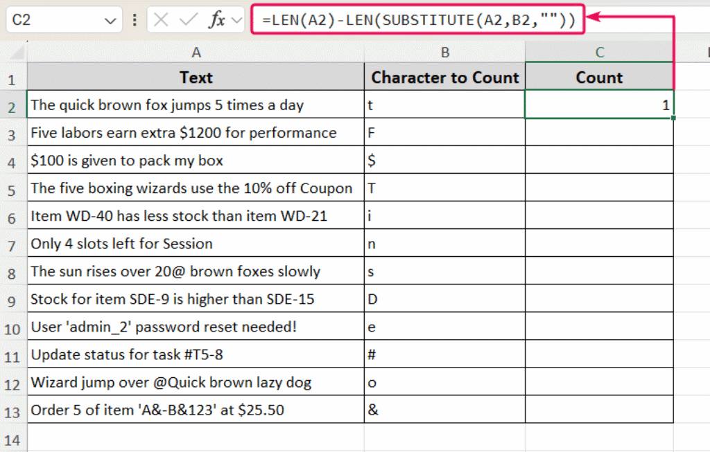 How to Count Specific Characters in Excel Cell (4 Easy Methods) - Excel ...