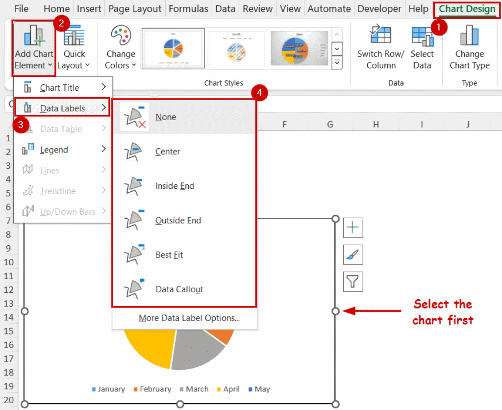 How to Add Data Labels in Excel Chart (4 Simple Methods) - Excel Insider