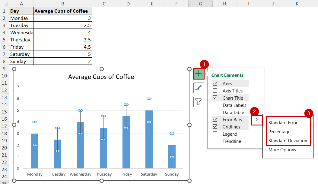 adding error bars in excel