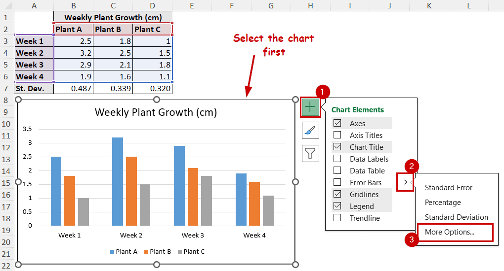 using chart elements button to open format error bars pane
