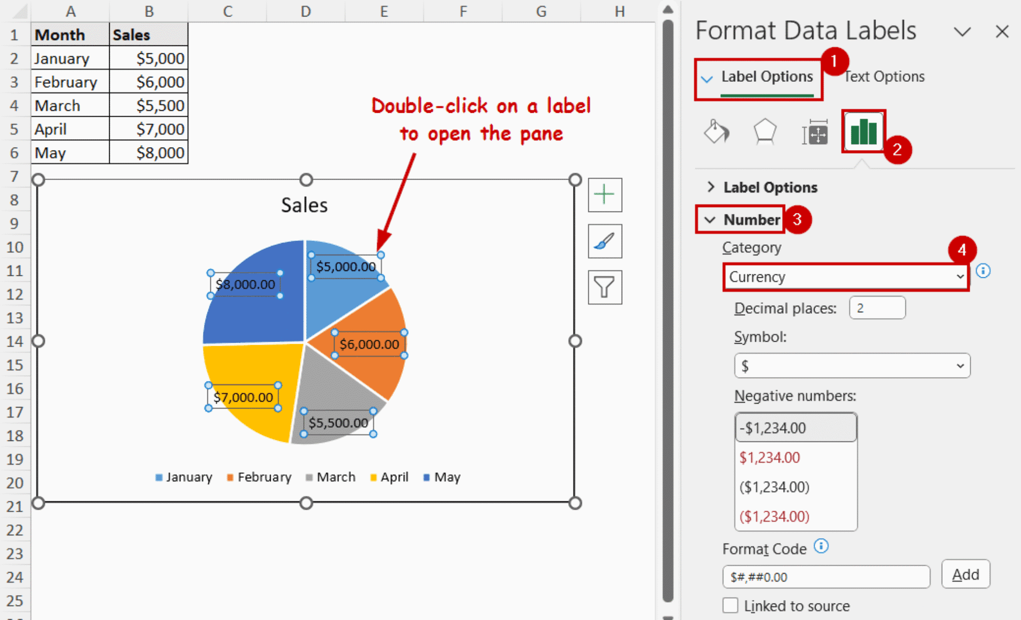 How to Format Data Labels in Excel (for 6 Different Parameters) - Excel ...