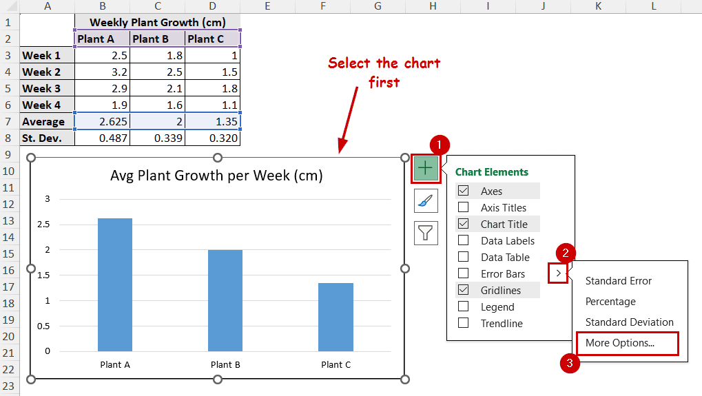 opening format error bars pane through chart elements button