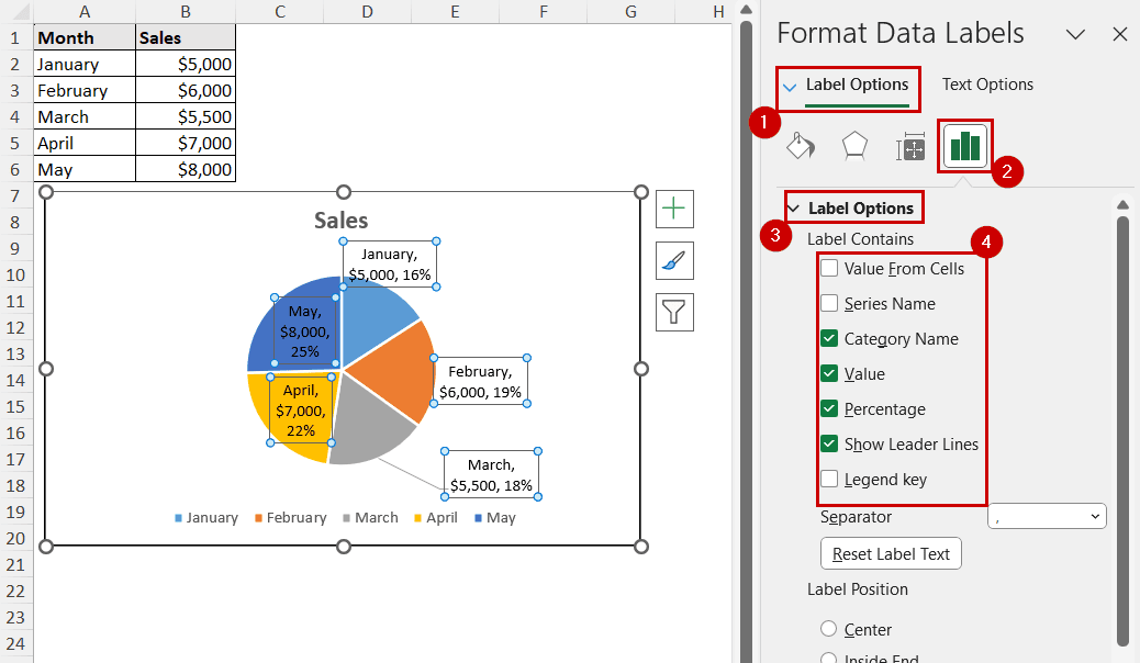 category, value, and percentage options for labels