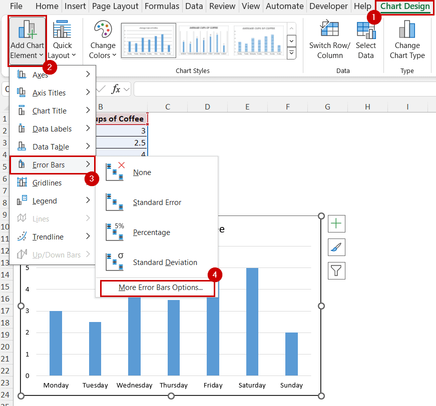 error bar formatting option in chart design tab